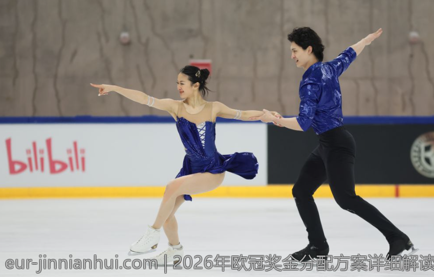 2026年欧冠奖金分配方案详细解读与影响分析