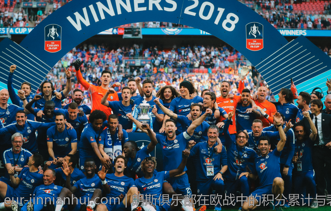 朗斯俱乐部在欧战中的积分累计与表现点评